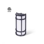 LVES-K3203S-HRND